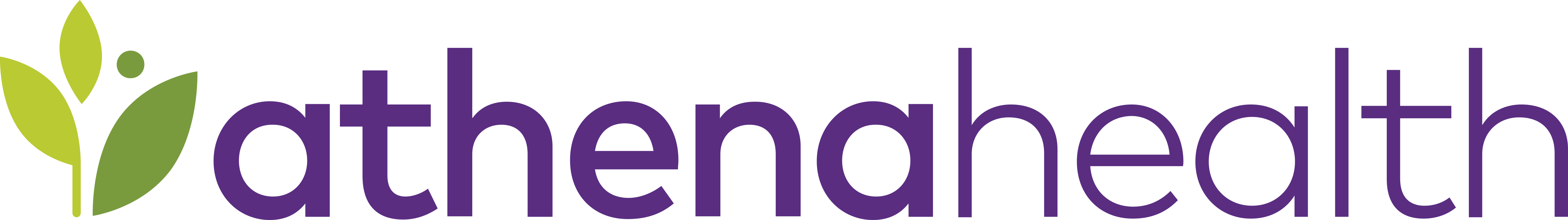 EHR Partner